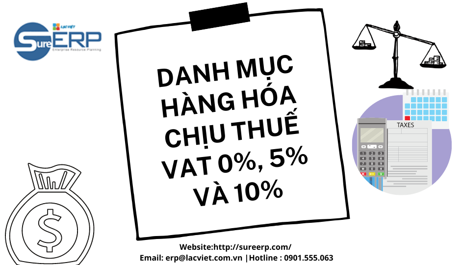 Danh mục hàng hóa chịu thuế VAT 0%, 5% và 10%